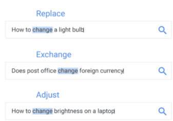 Understanding the meaning of a search query