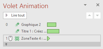 Un groupe dans le volet Animations de PowerPoint