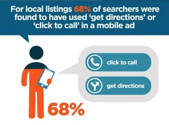 how to rank local seo how to rank local seo