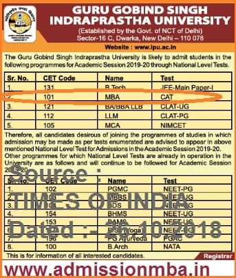 CAT Score Accepting IP Colleges