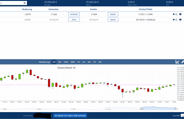 Plus500 Webtrader Webtrader