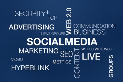 Facebook Ads Social Media