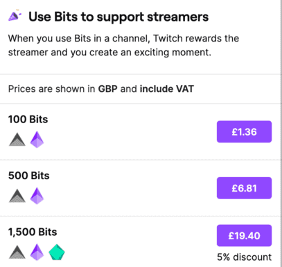 Bits of Twitch
