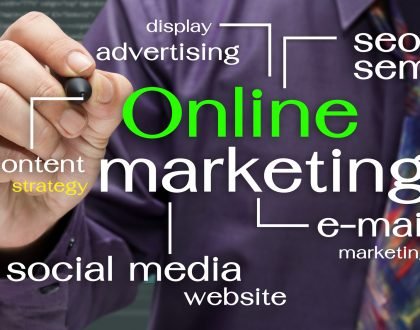 importance of online marketing
