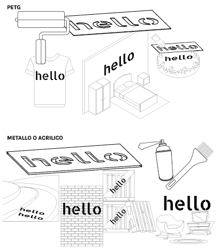 Stencil Machine - crea stencil in plastica o metallo taglio laser
