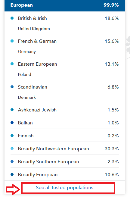 Where to click on 23 and me ancestry composition to download ethnicity data