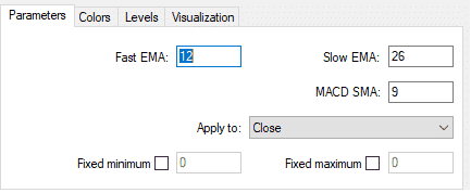Forex scalping macd settings
