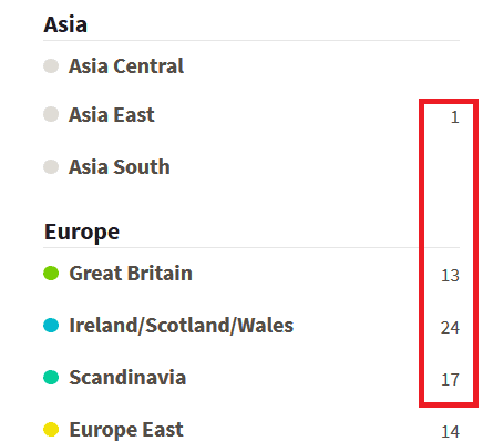 what are those numbers next to the regions on Ancestry DNA