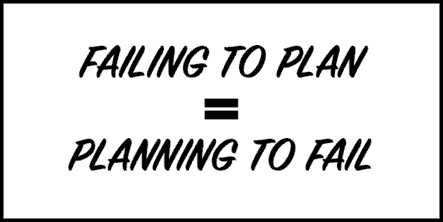 test and learn marketing strategy