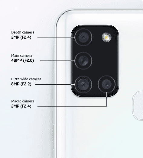 Samsung A21s Camera