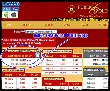 Pelaburan Emas Public Gold Malaysia