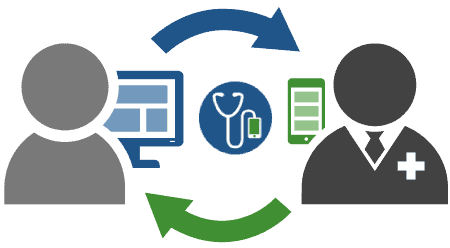 30 Healthcare Statistics That Keep Hospital Executives Up At Night Much patient dissatisfaction and many complaints are due to breakdown in. 30 healthcare statistics that keep