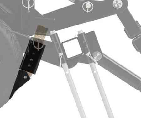 Teeth Components