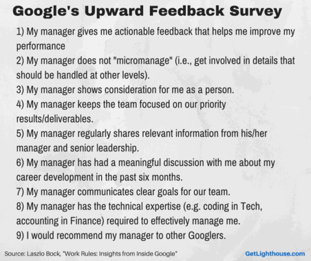 The Top 10 Reasons Companies Fail at Promoting from Within 15 promoting from within you need to decide what you'll measure managers on