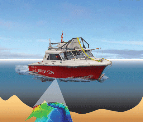 Seabed surveys in the Canadian Arctic are done using using multi-beam sonar, sweep multi-transducer sweep systems and airborne laser bathymetry systems. Image: Canadian Hydrographic Service (CHS).