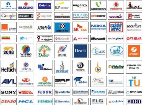 The Northcap University Placement The Northcap University Placement