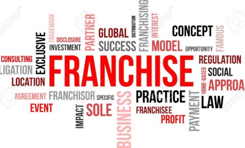 Business of Franchising