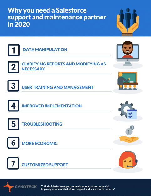 7 reasons you need a Salesforce support and maintenance partner in 2020