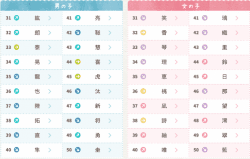 This image has an empty alt attribute; its file name is è¢å¹å¿«ç
§-2019-08-08-ä¸å3.10.44-1024x653.png