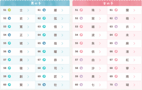 This image has an empty alt attribute; its file name is è¢å¹å¿«ç
§-2019-08-08-ä¸å3.10.55-1024x652.png