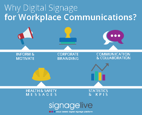 WhyWorkplaceComms_feat