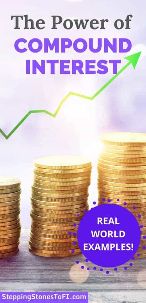 Long Pinterest pin of growing stacks of coins with upward graph and text "The Power of Compound Interest"