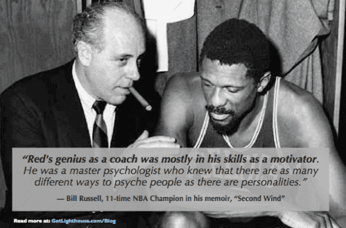Red Auerbach's Leadership Secret to Winning 9 titles in 11 Years 3 Red Auerbach secret to leadership is motivating each person differently as Bill Russell show