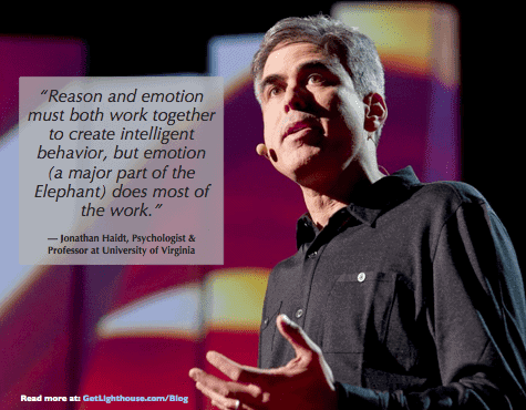 How You Can Use the Elephant and the Rider to Motivate Your Team 2 the elephant and the rider jonathan haidt