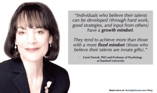 The One on One Meeting: How to convince a skeptical team member 4 a healthy growth mindset is key to a great one on one meeting