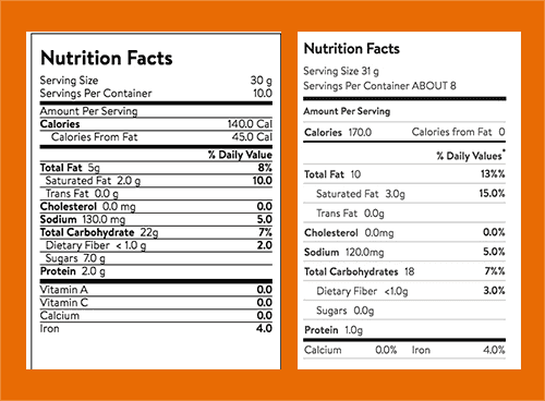 17 Misleading Food Labels Designed To Influence What You Buy - heydayDo - My Fitness After 50