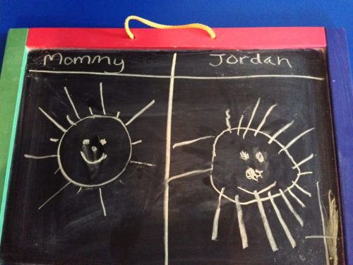 I draw you draw sun