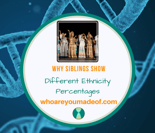 Why Siblings Show Different Ethnicity Percentages
