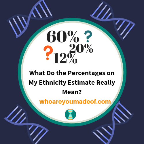 What Do the Percentages on My Ethnicity Estimate Really Mean_