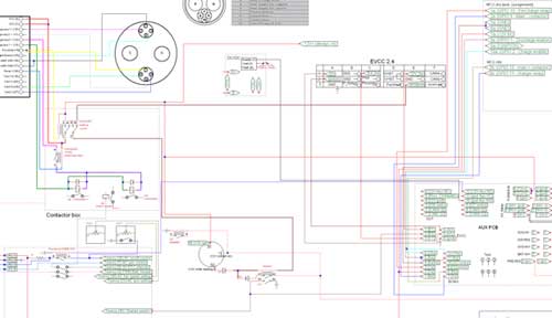 Elektrisch schema ontwerp