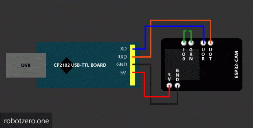USB to ESP32-CAM Wiring Diagram