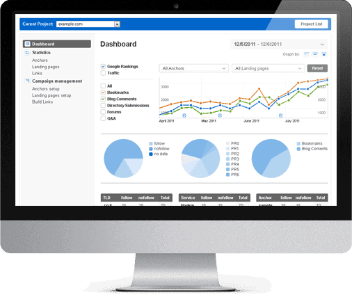 dashboard-seo-imac