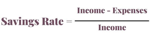 Formula for Savings Rate