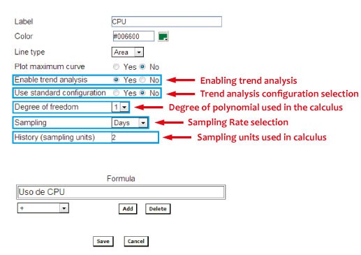 Figure 1: SLAview trend analysis activation steps Figure 1: SLAview trend analysis activation steps