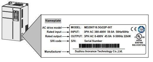 biến tần inovance md290