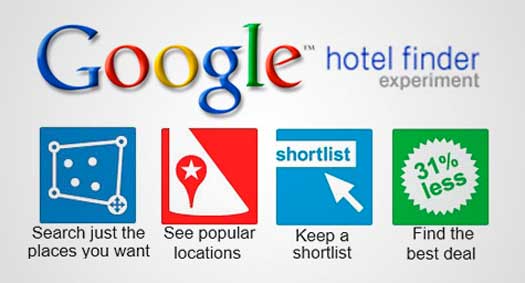 GOOGLE HOTEL FINDER - GUIA DE HOTÉIS DO GOOGLE - WWW ...