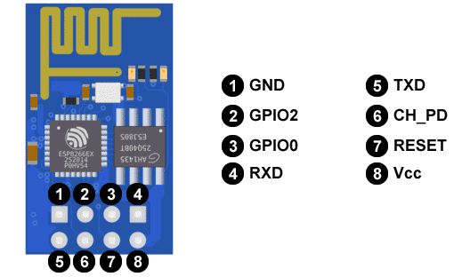Pinout ESP8266-01