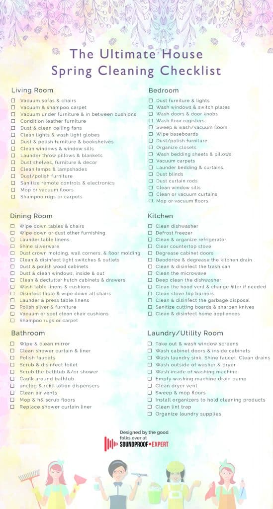 spring cleaning checklist 2021 spring cleaning checklist 2021