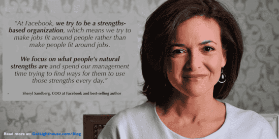 The 3 Questions Every Manager Struggles with Making Career Development Plans 9 career development plans sheryl sandberg knows to focus on strenghts