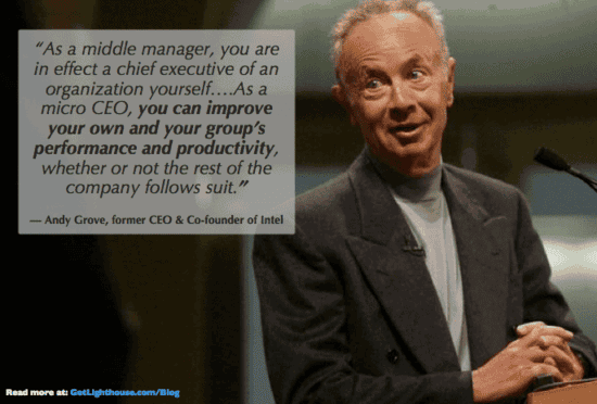 The two words leaders should fear most that cause employee disengagement 4 learned helplessness - andy grove knows leaders can make it better for their team to boost employee engagement
