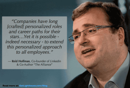 Keys to Managing Millennials in the Workplace from the Voice America Podcast 6 managing millennials in the workplace includes tours of duty like reid hoffman says