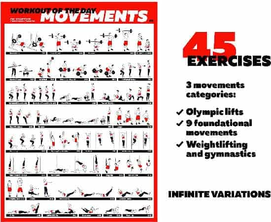 CrossFit Home Workouts