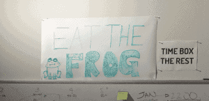 8 Ways to Address Your Workplace Stress You Can Start Today 13 eat the frog to reduce workplace stress