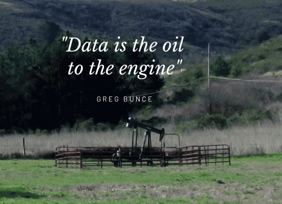 Background photo of oil well: Richard G. Stanley, USGS Geology, Minerals, Energy, and Geophysics Science Center. Public domain.