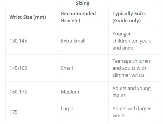 Image shows a graph showing the NOTCH size guide