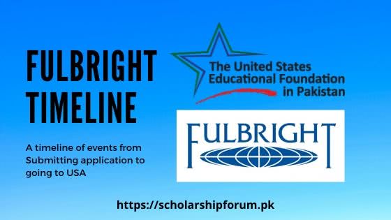 Fulbright timeline of events